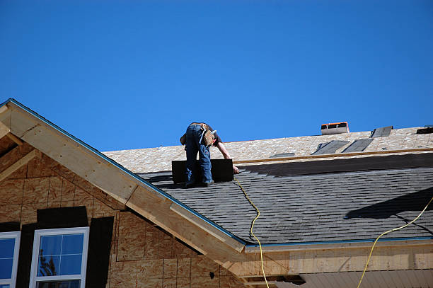 Quick and Trustworthy Emergency Roof Repair Services in Rusk, TX